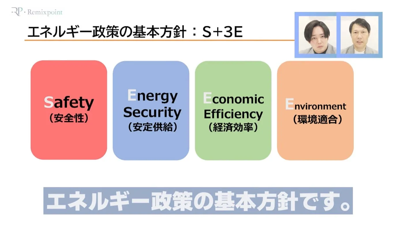S+3Eの概念図