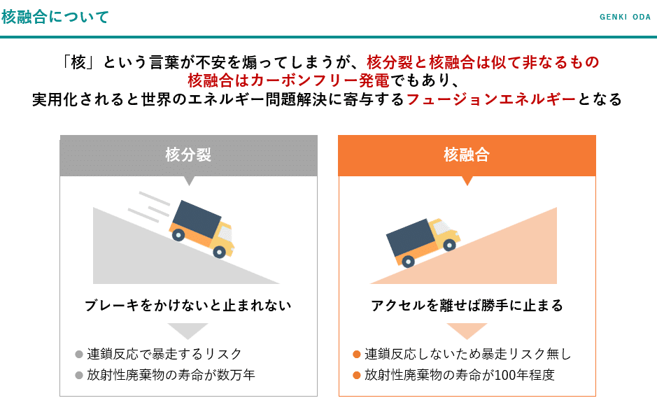 核分裂と核融合の違い(核融合は連鎖反応せず暴走リスクがない)