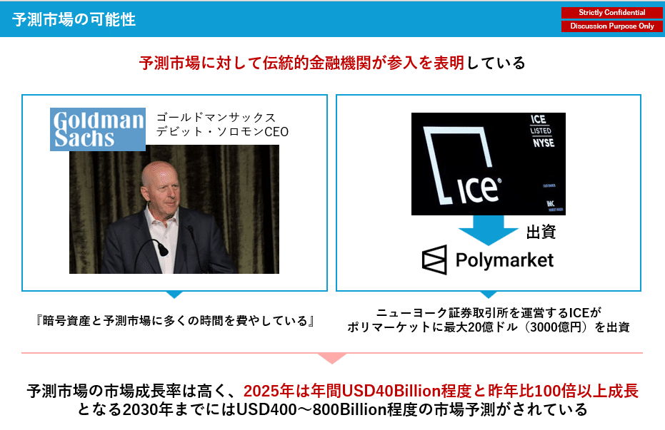 予測市場の可能性(ゴールドマン・サックスの関心表明、ICEによるPolymarket出資)