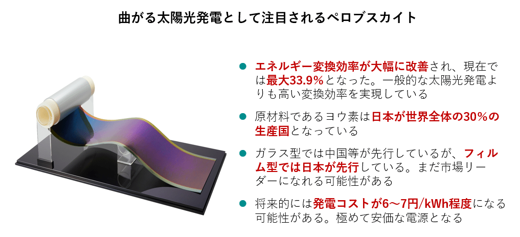 ペロブスカイト太陽電池の概要(変換効率の改善・国産ヨウ素・フィルム型の可能性)