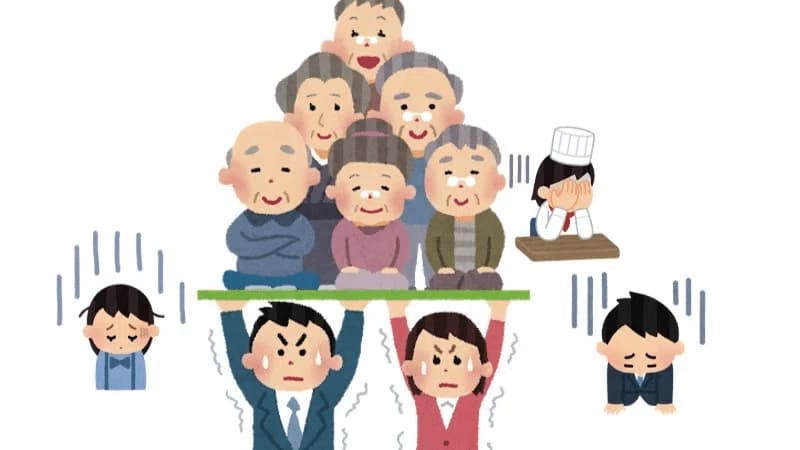 肩車型社会のイメージ図(再掲。実際にはこの形にはならない)